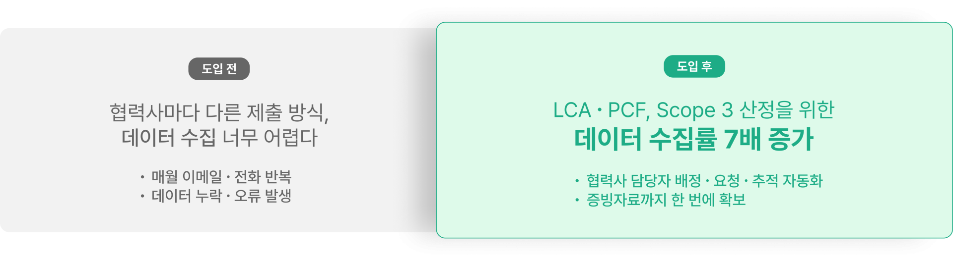 BMW･폭스바겐･스텔란티스 핵심 협력사중견 모듈 제조 ‘C’사 도입 사례